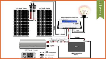 Solar Wiring Diagram स्क्रीनशॉट 3