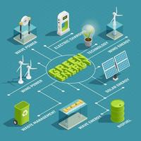 Renewable energy solutions syot layar 1