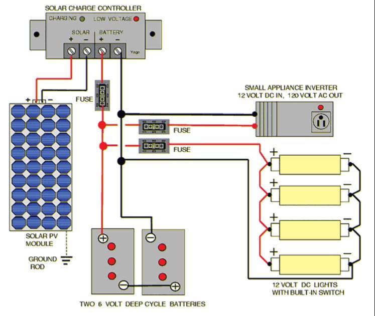 Solar Panel Series Wiring Diagram from image.winudf.com