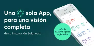 SOLARWATT Home