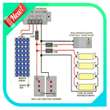 Solar Wiring Diagram icono