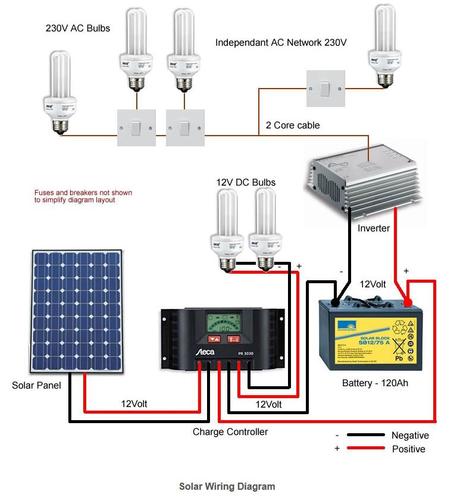 Solar Wiring Diagram for Android - APK Download