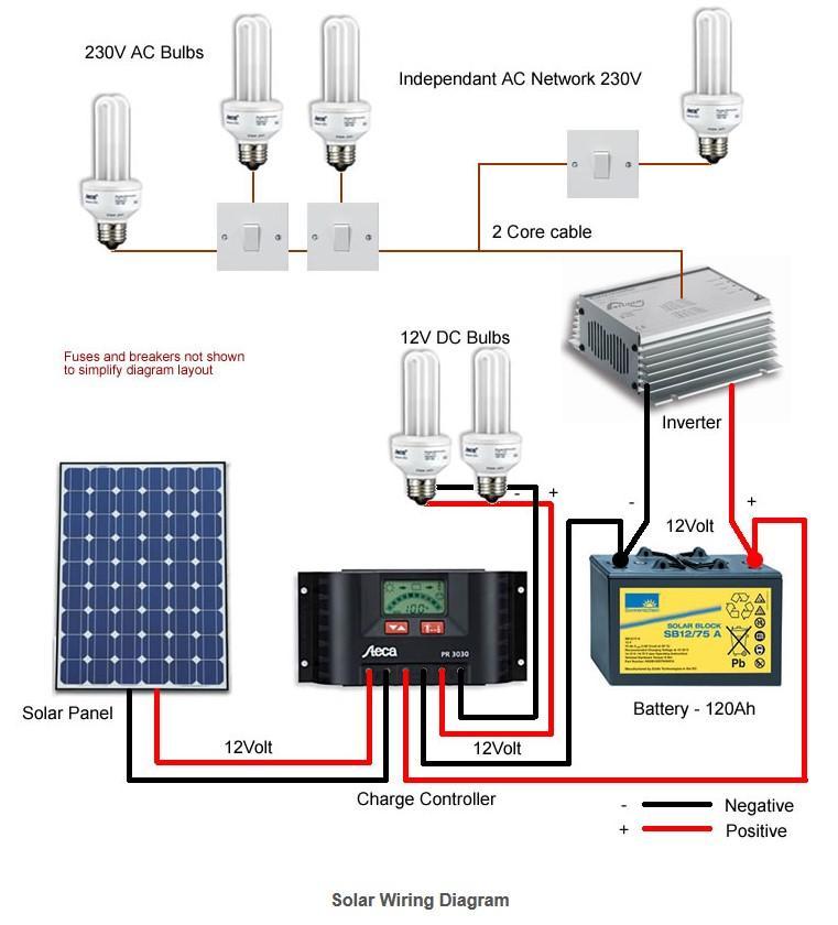 Solar Wiring Diagram For Android Apk Download