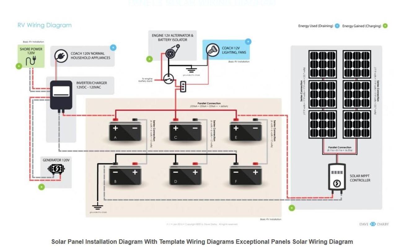 Solar Wiring Diagram for Android - APK Download