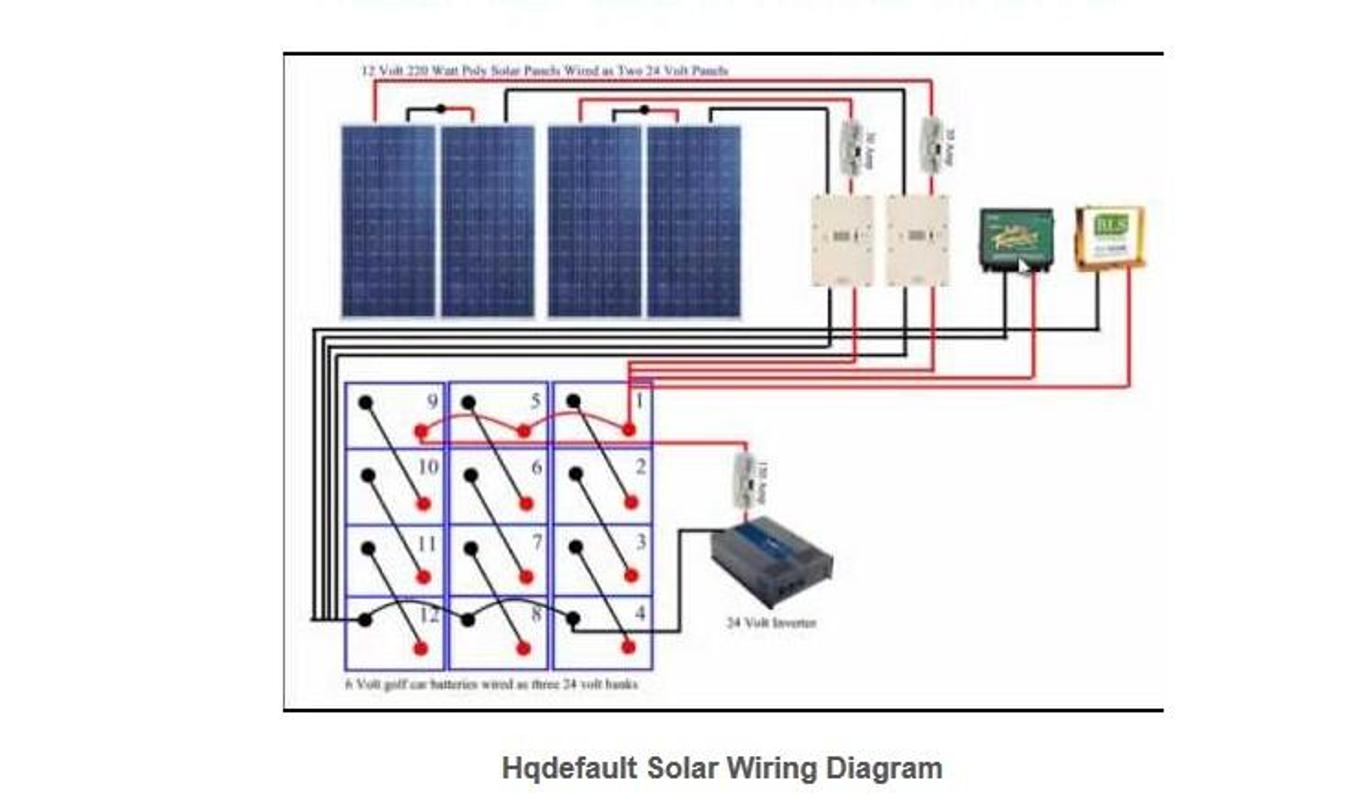 Solar Wiring Diagram for Android - APK Download