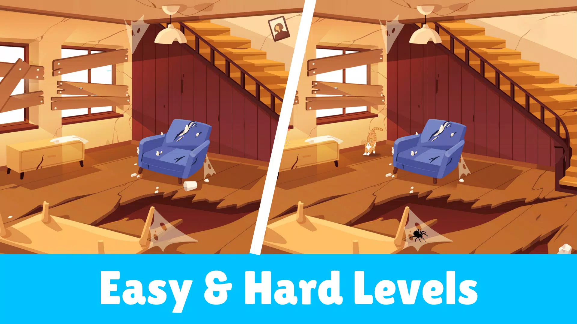 Focus – 隐藏的差异