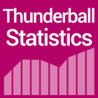 Thunderball statistics icône