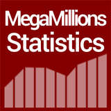 Mega Millions lotto statistics icône