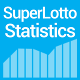 CA SuperLotto Plus statistics icône