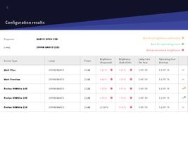 myHarkness Calculator screenshot 1