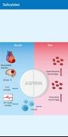 Simple Pharmacology poster