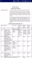 Code of Criminal Procedure (Cr.P.C.) imagem de tela 6