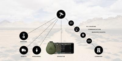 ATAK Plugin: Somewear Ekran Görüntüsü 2