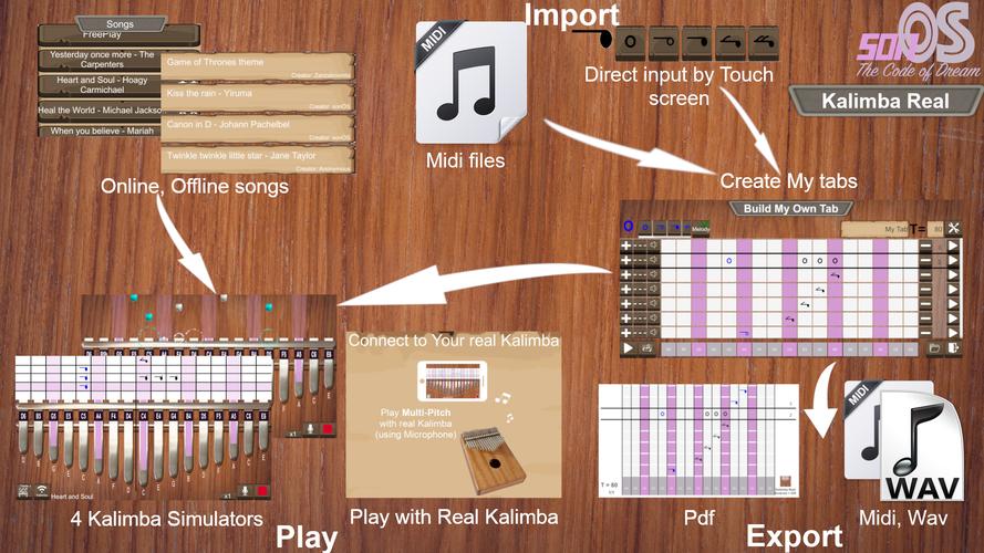 Kalimba Real For Android Apk Download
