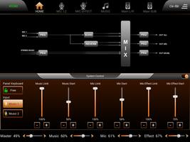 ACNOS Mixer โปสเตอร์