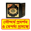 সৌন্দর্য প্রদর্শন ও বেপর্দা বই