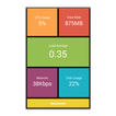 ”JuiceSSH Performance Plugin