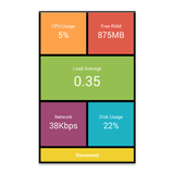 JuiceSSH Performance Plugin icône