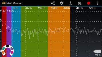 Mind Monitor โปสเตอร์