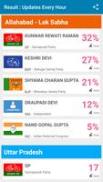 Vote India - Election 2019 - Vote Your Neta capture d'écran 1