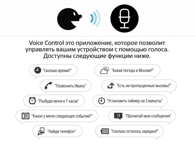 Голосовое управление телефоном андроид