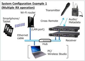 Wireless Studio Mobile الملصق