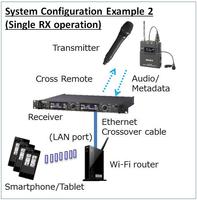 Wireless Studio Mobile تصوير الشاشة 1