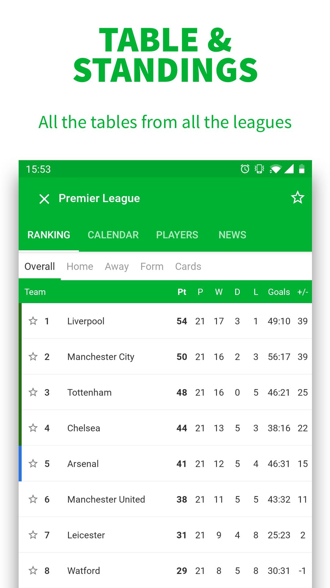 SKORES Live Football Scores APK For Android Download skores-live-football-scores-apk-for-android-download