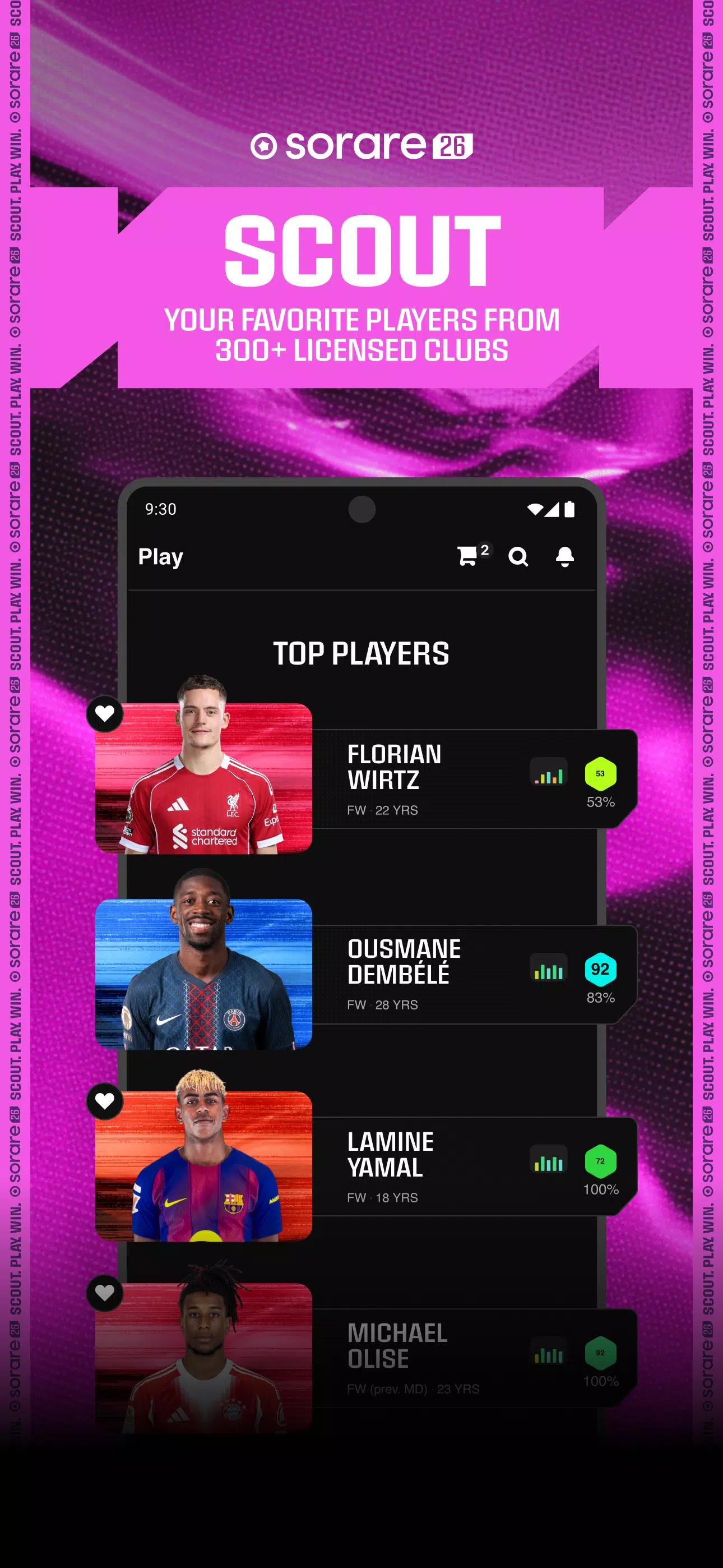 Sorare Fantasy Sports