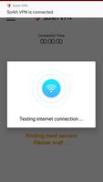 Sorkh VPN - فیلترشکن آمریکایی تصوير الشاشة 3