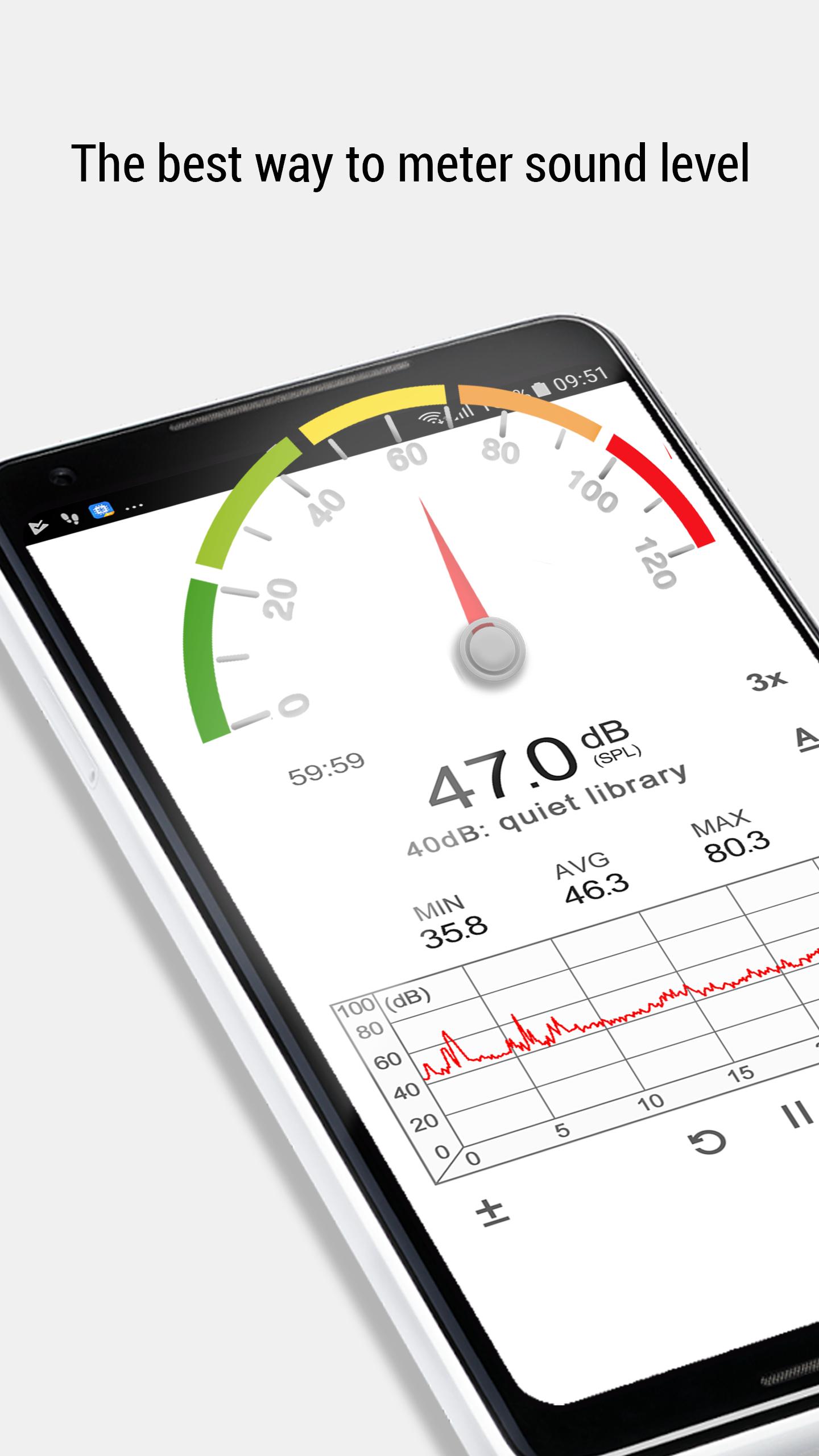 Sound Meter Level dB, Noise Measurement App APK voor Android Download