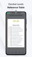 Sound Meter & Decibel dB Meter تصوير الشاشة 2