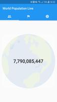Population Mondiale Live penulis hantaran