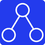 ICAware