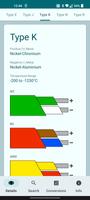 Thermocouples Affiche