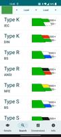 Thermocouples 截图 1