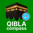 Qibla-Richtung: Kaaba-Kompass Zeichen