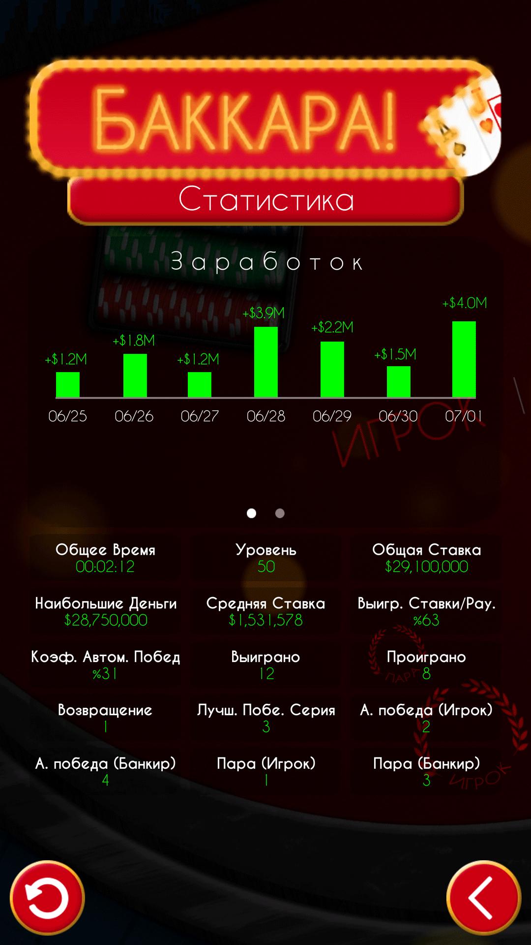 Баккара перевод. Баккара игра. Клуб баккара казино. Baccarat казино Скриншот. Статистика баккара.