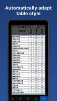 Easy OCR ảnh chụp màn hình 3