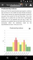 SpaceWeatherLive syot layar 3