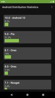 Android Version Distribution Statistics captura de pantalla 1