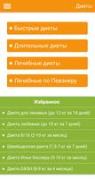 Диеты Plakat
