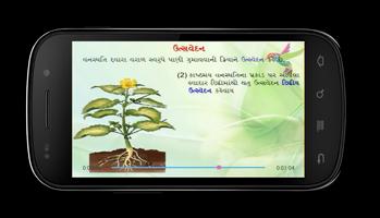 Animated Biology GSEB 12-1-3 ảnh chụp màn hình 1