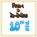 APK Science & Technology 10th std