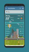 World Weather bài đăng