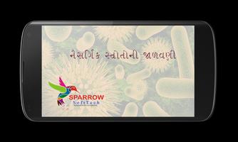 Chapter 18 Part 2 10th std 포스터