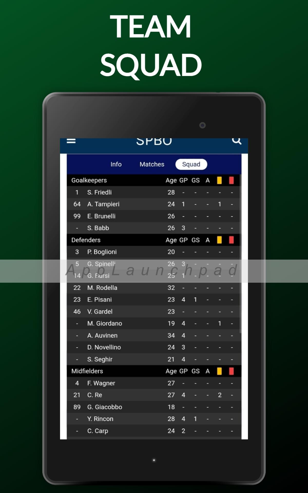 Spbo live scores