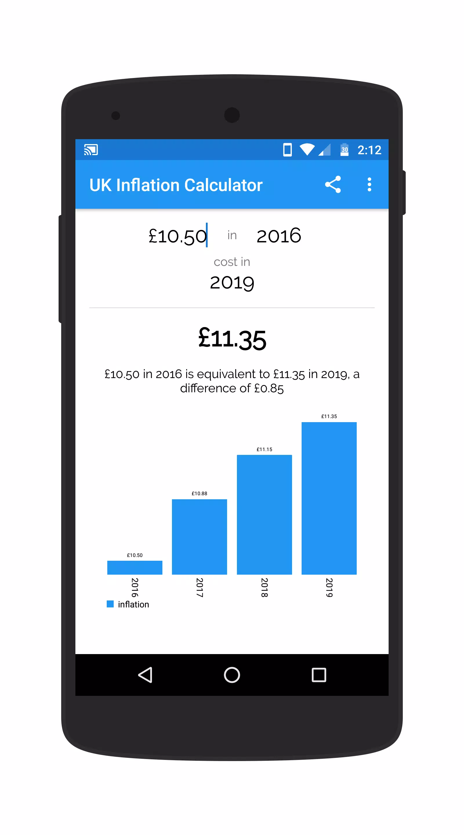 UK Inflation Calculator APK for Android Download