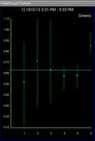 برنامه‌نما FieldScout TruFirm عکس از صفحه