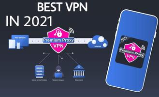 Paid VPN Pro for Android - Premium Proxy VPN App 海报